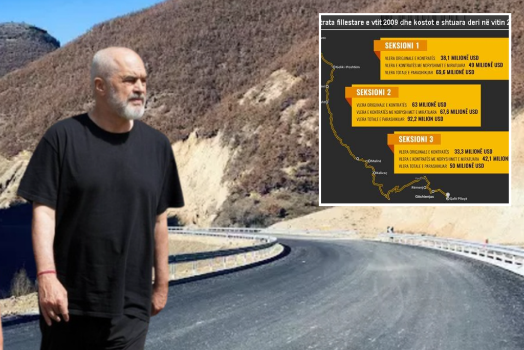 SPAK dhe rruga 400 milionë euro, Qukës- Plloçë e Hasanit të PS